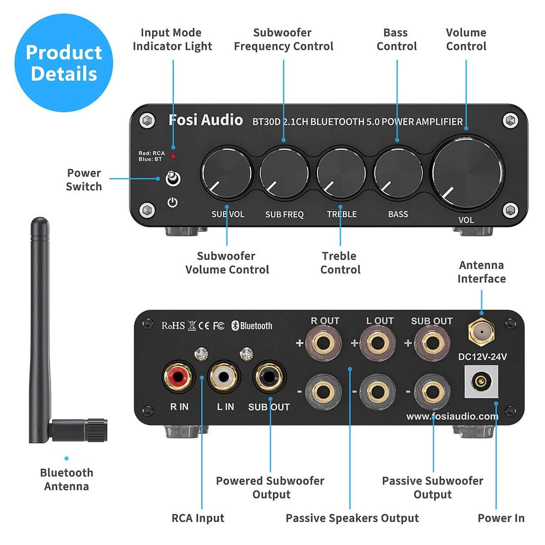 Amplificador Estéreo Bluetooth 5.0 Fosi Audio BT30D (Reacondicionado/Falta de Accesorios) ARTÍCULO ABIERTO