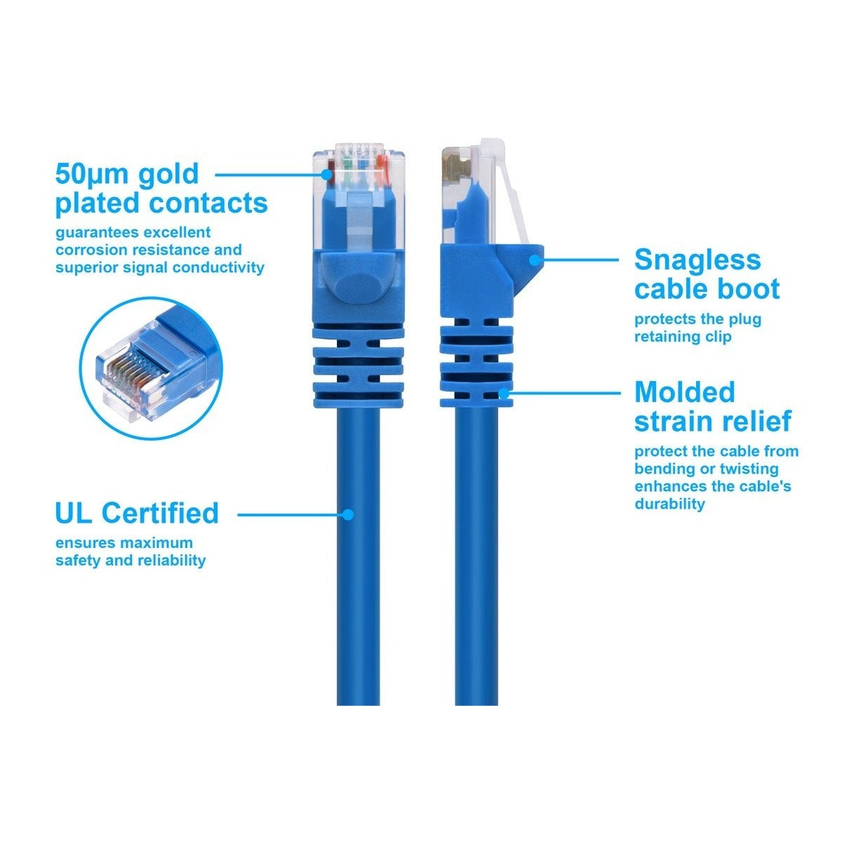 Cordón de Interconexión Ethernet Categoría 5e 90cm – Monoprice