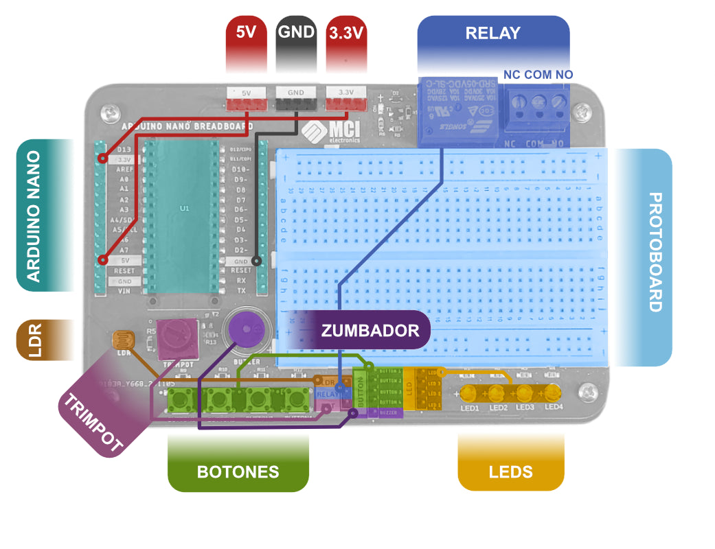 Set de Construcción de Circuitos en Placa de Prueba para Arduino Nano