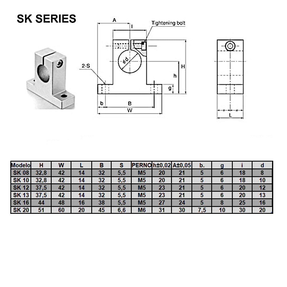 SK16 Soporte de guía eje lineal 16 mm (Pack 2 unidades)