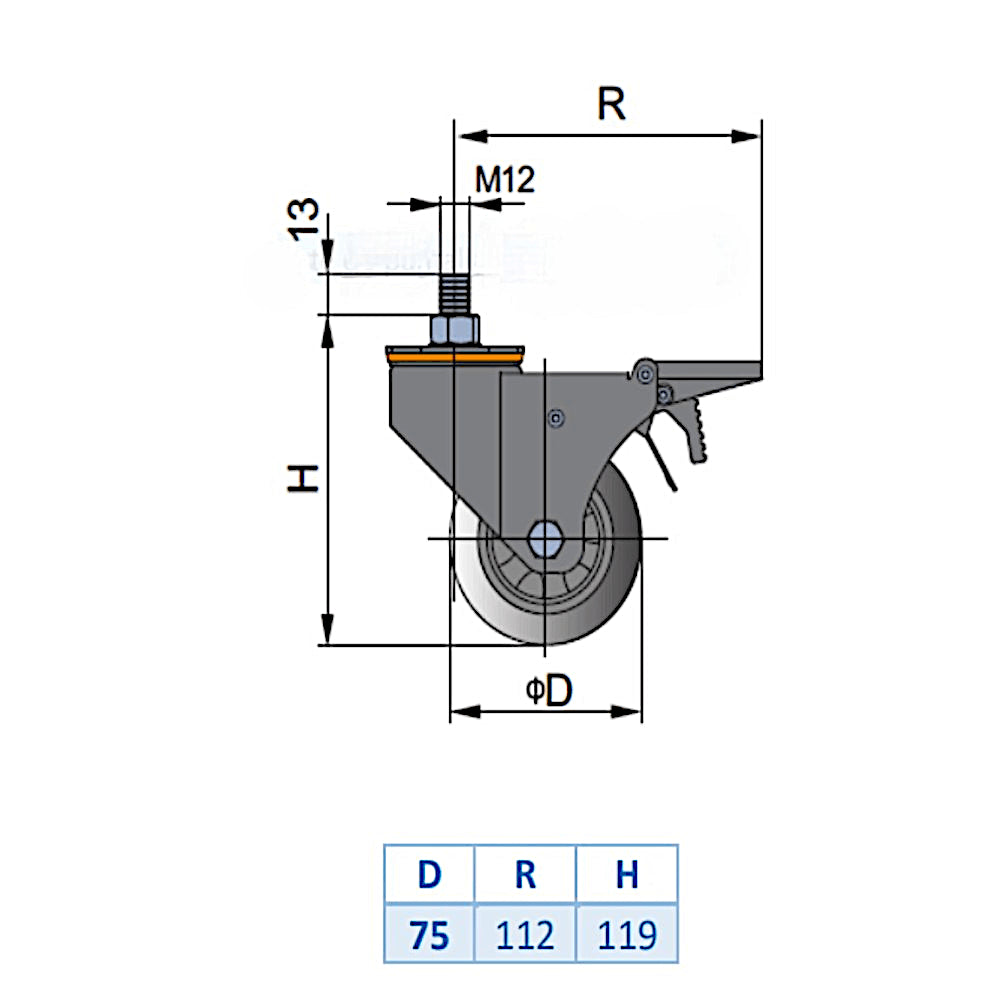 Rueda pivotante M12 con sistema de bloqueo (lote de 2 unidades)