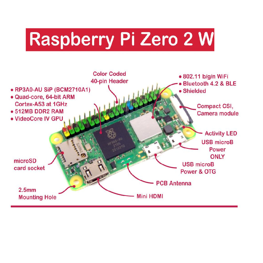 Computadora Monoplaca Raspberry Pi Zero 2 W