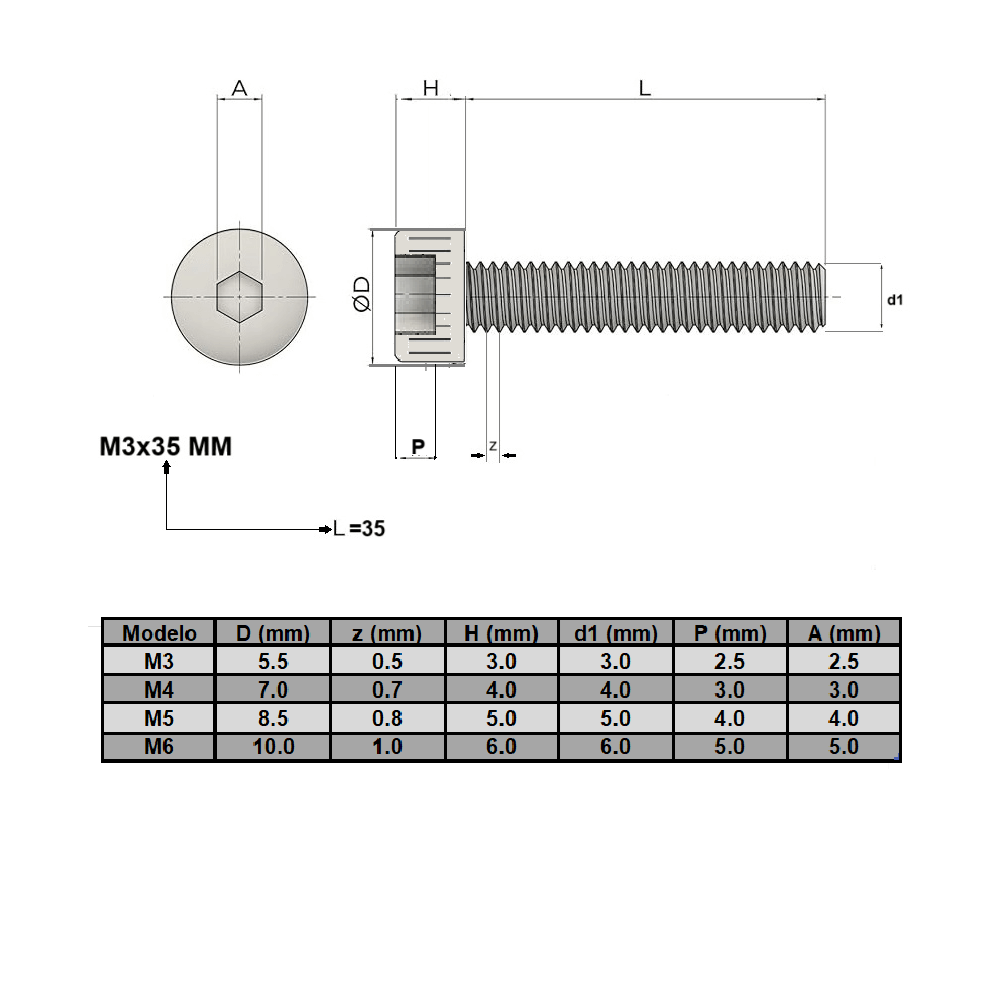 Perno Allen M6x16 mm Cabeza Cilíndrica (pack 50 unds)