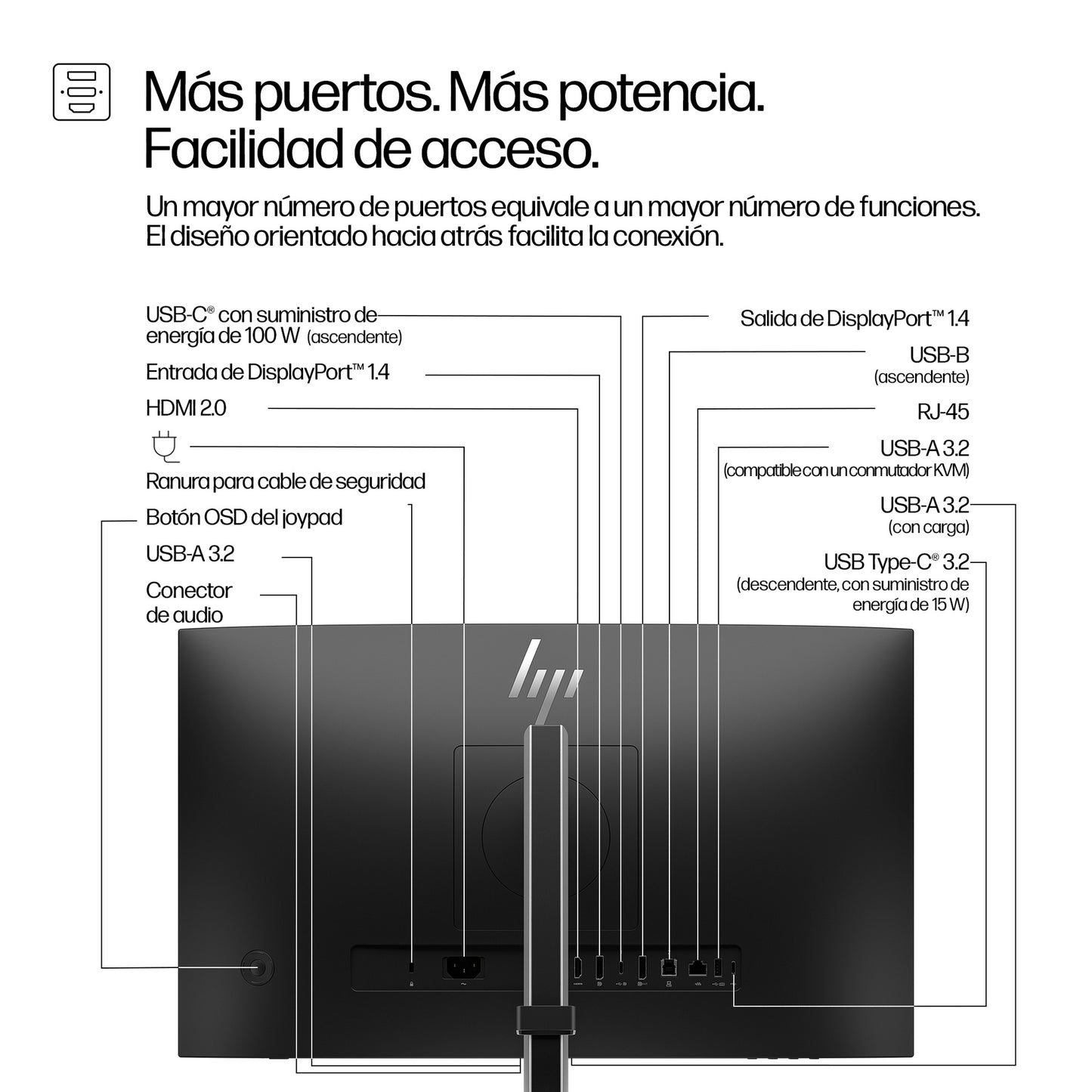 HP S5 Pro 524pm 23.8in 1920x1080 USB-C/DP/HDMI Conf 100Hz