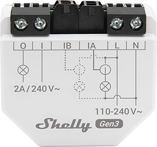 Shelly EM Gen3