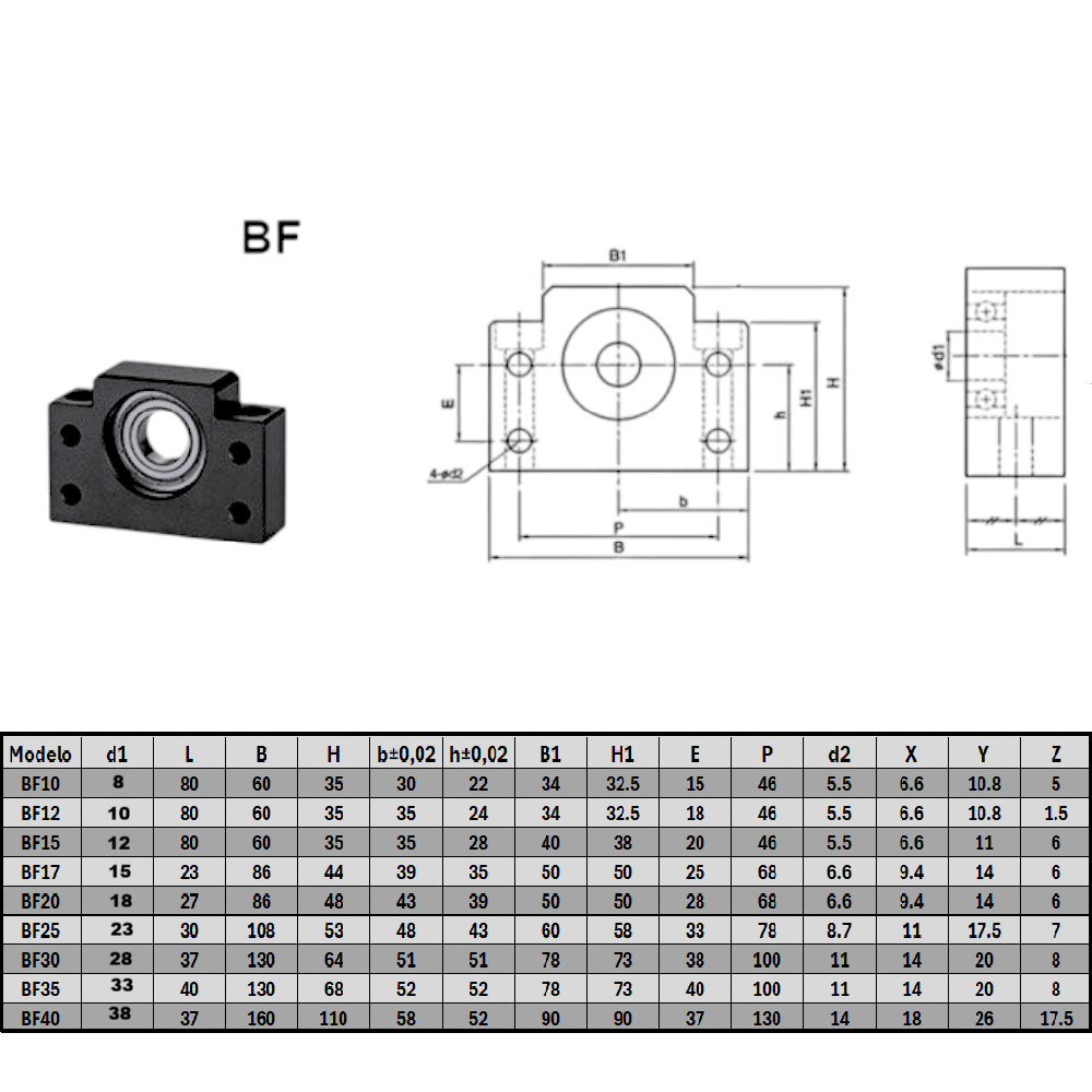 Kit Husillo hilo roscado SFU1605-2000 mm