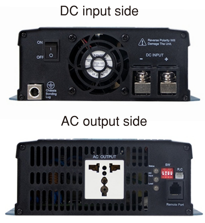 Inversor onda pura 1700W NTS-1700 - EU - Europa - 24VDC - 110VAC