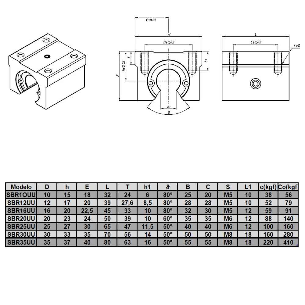 Kit SBR20-2500 mm con Rodamientos SBR20UU Eje Lineal