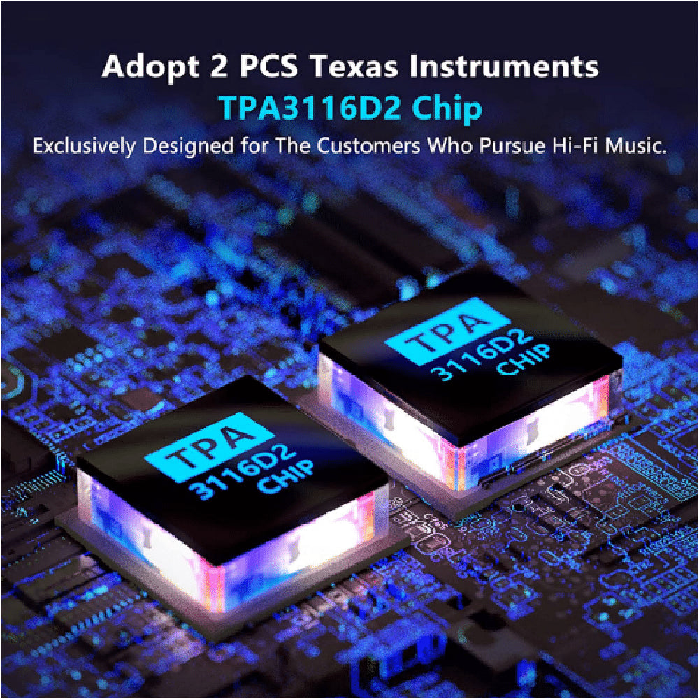 Amplificador de Sonido Estéreo Bluetooth 5.0 Tecnología Clase D 2x100W – Fosi Audio BT20A