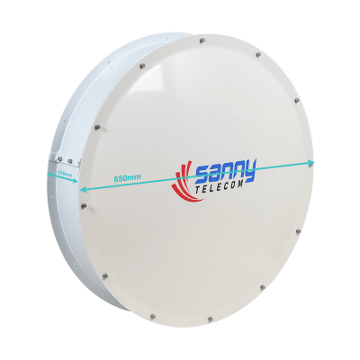 RD2 SANNY 2un Cubierta Curva 2-Patas Protector Cupula 650mm p/DISH-5G30