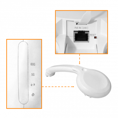GBE-LR UBIQUITI Radio airMAX Gigabit de doble banda 5GHz y 60GHz con ganancias de 38/11dBi, rango de frecuencia 57-66GHz, alcance de 2km, incluye alimentador PoE 24V
