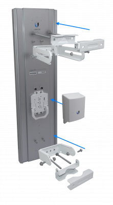 AM-5AC22-45 UBIQUITI Antena de Sector 5GHz con 22dBi y Apertura de 45° 2-RPSMA-M/H