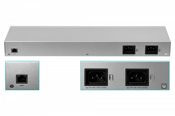 USW-WAN-RJ45 UBIQUITI 1-1000 3-10G Puerta de Enlace UniFi Empresarial para Bastidor 18W 2-220VAC