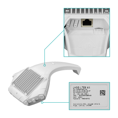 LHGG-LTE6-KIT MIKROTIK Antena Enrutador 1 Puerto 10/100/1000 CAT6 17dBi 300/50Mbps 1 Ranura SIM 25º Capa 3 Incluye Adaptador 24V LTE/3G 391mm