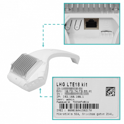 LHG-LTE18-KIT MIKROTIK 1-1000 CAT18 17dBi 1200/150Mbps 1-RanuraSIM 25º Capa3 incl24V 391mm