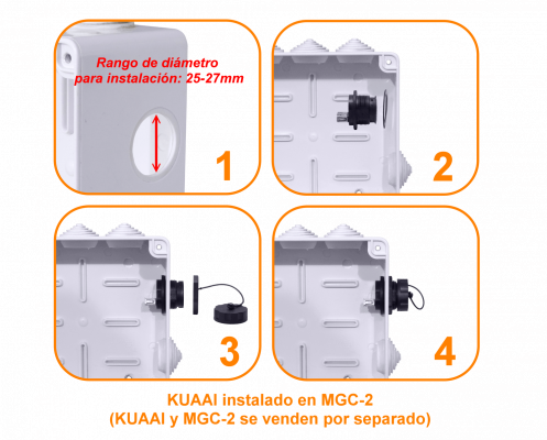 KUAAI Industrial USB3.0 A-A USB-AH-AH Negro Plástico con Protector para 1pulgada 25-27mm