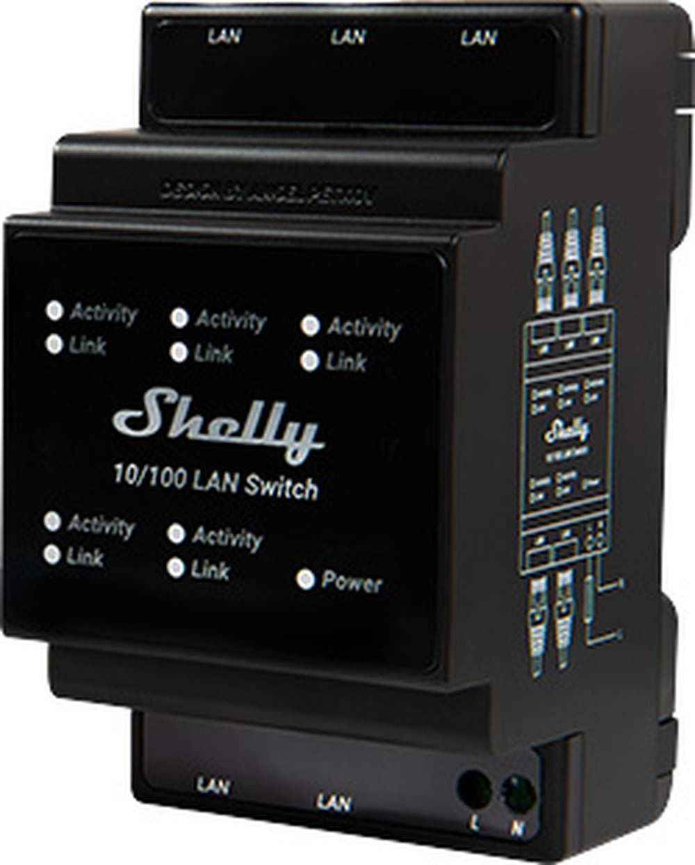 Shelly Pro LAN Switch