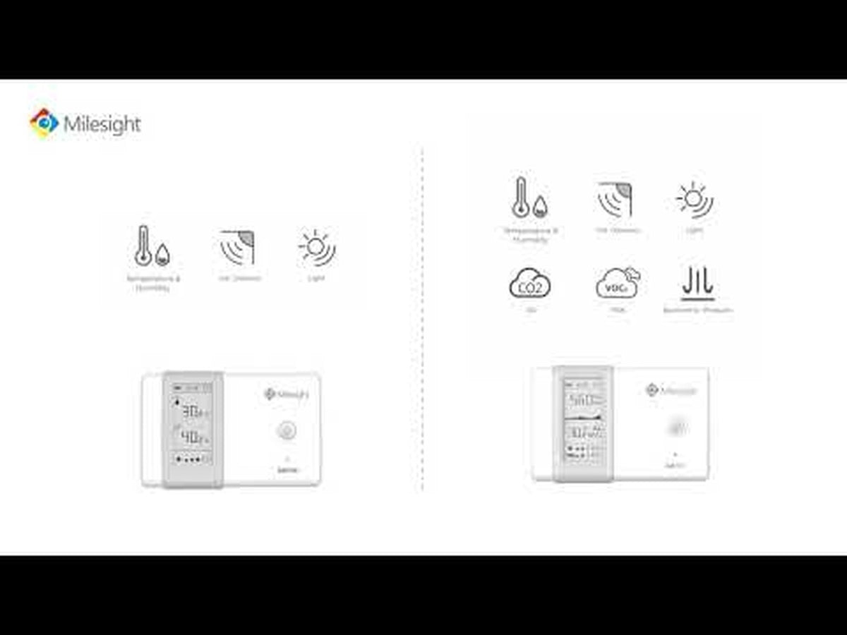 Sensor de monitoreo de ambiental interior LoRaWAN (Descontinuado) - Integrado con sensores de humedad, temperatura, CO2, TVOC, movimiento, luz y presión barométrica