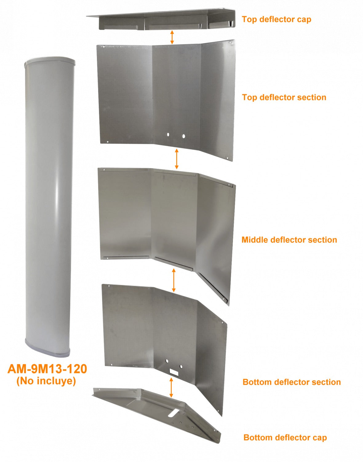 USK1209 RFARMOR AM-9M13-120 Escudo protector unitario para antena sectorial Rocket de Ubiquiti