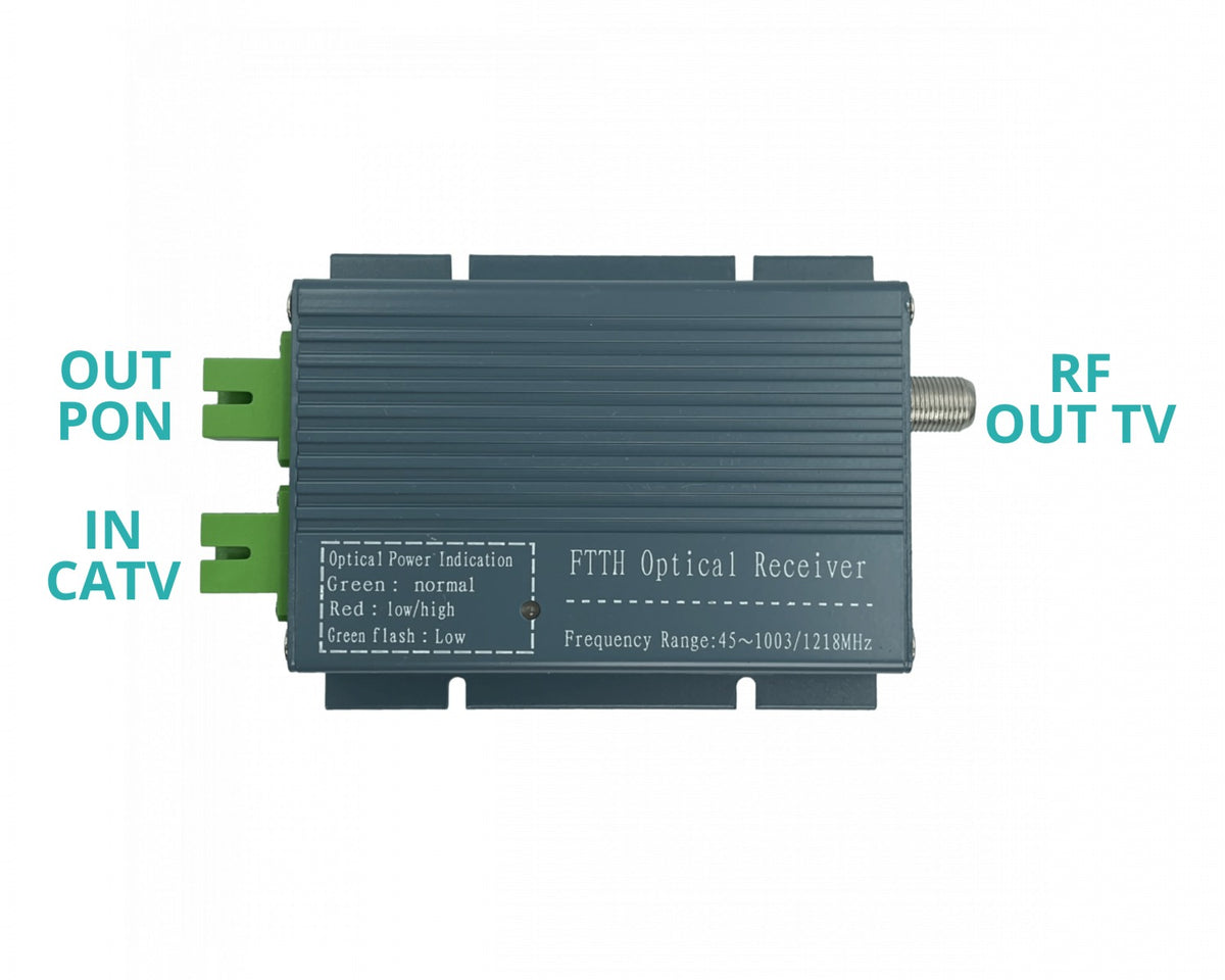 FT-10 2-SC/APC Hembra-Fibra Activo 1270-1577nm 47-1002MHz req-12V Receptor FTTH