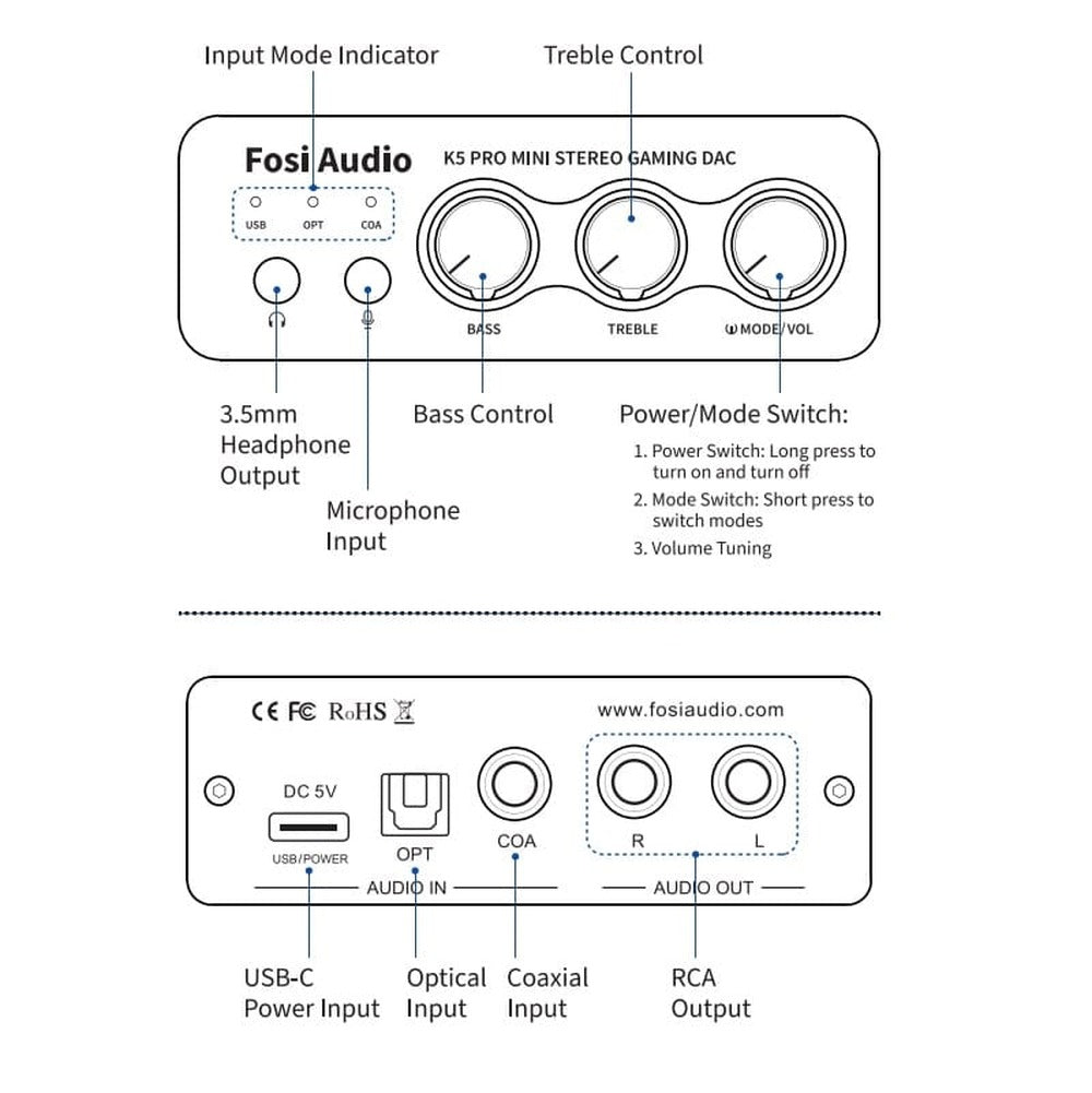 Amplificador de Auriculares Digital HiFi con Salida de hasta 1000mW a 16ohm – Fosi Audio K5 Pro – Recomendado para Juegos