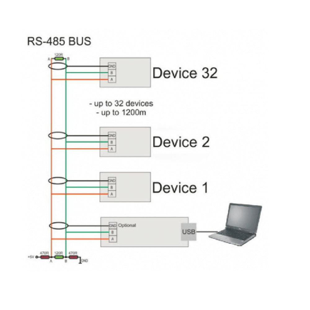 Adaptador USB B hacia RS-485 con Controlador FTDI MAX485