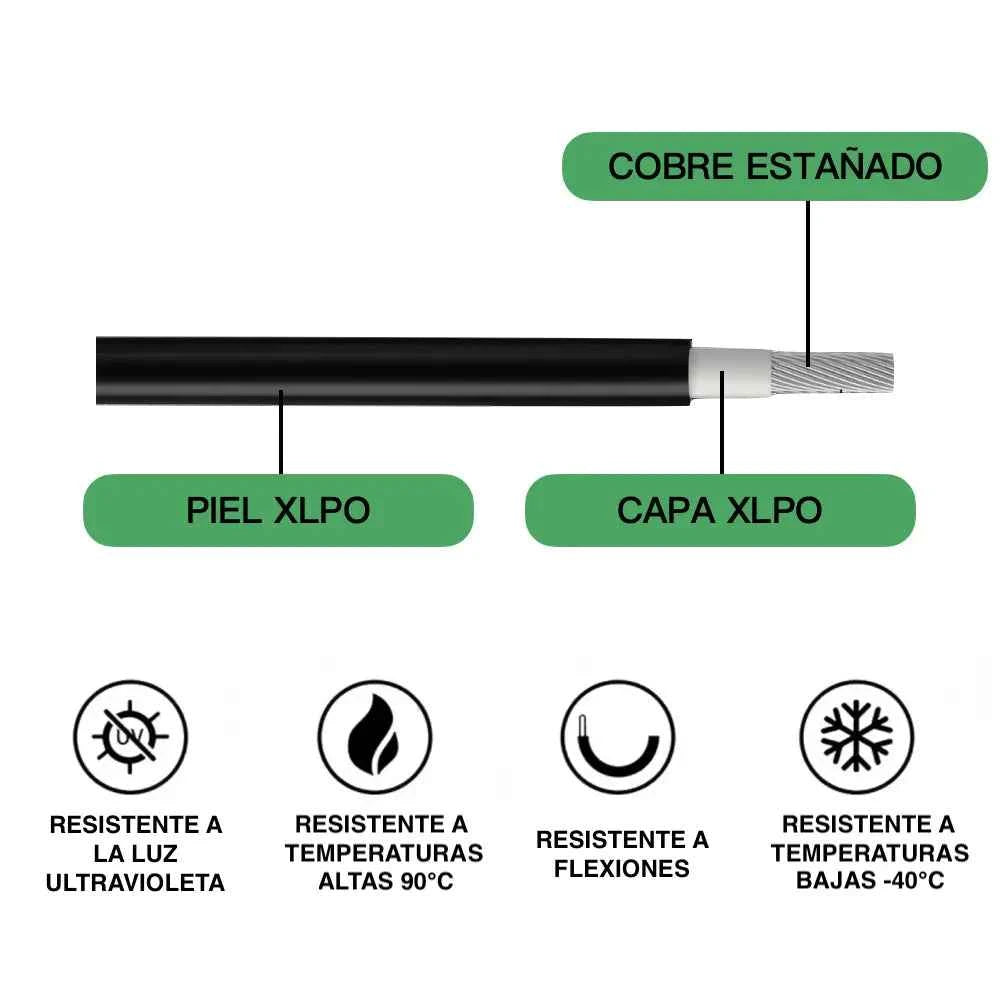 Cable fotovoltaico EN50618 XLPO – 4.0 mm² (por metro)