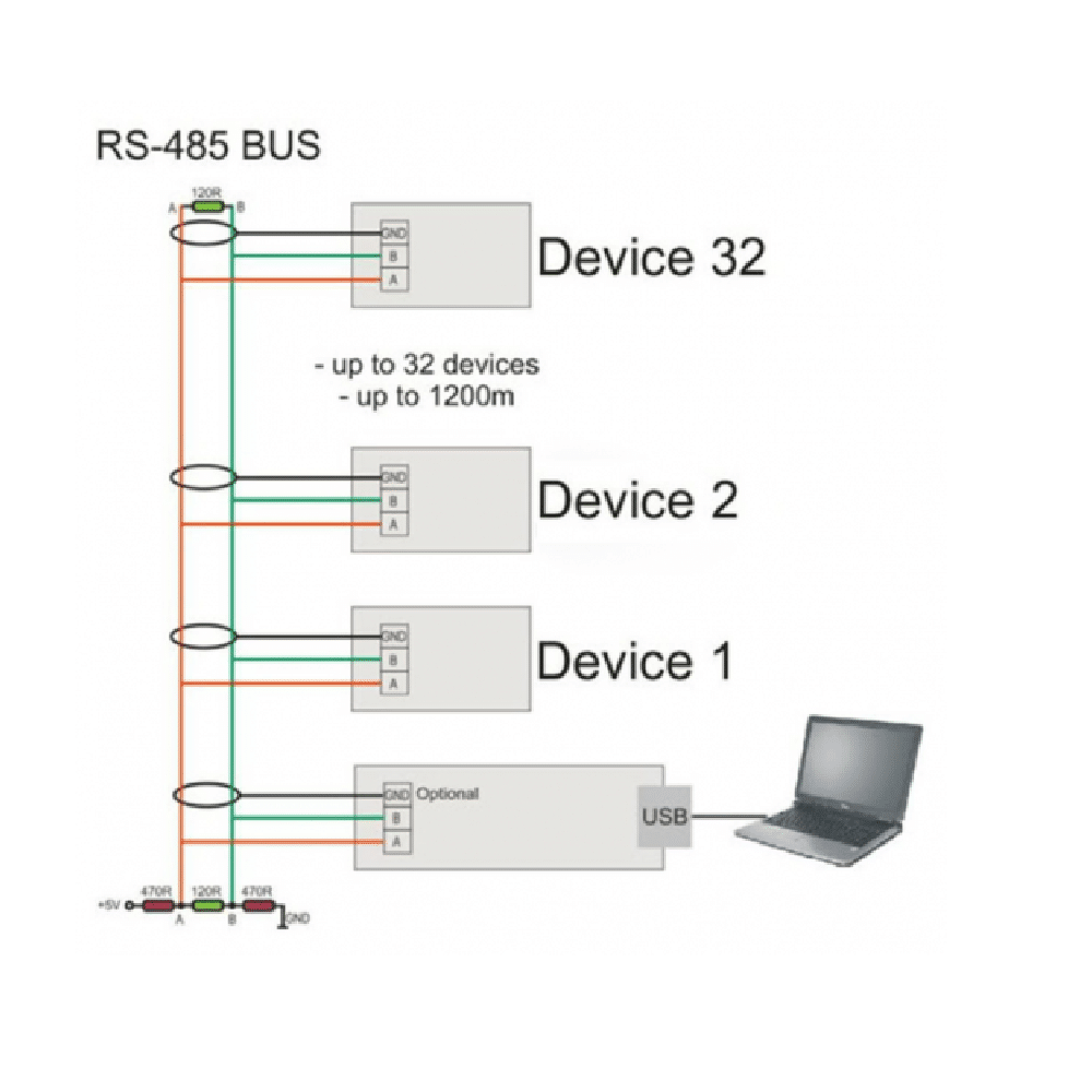 Adaptador USB B hacia RS-485 con Controlador FTDI MAX485