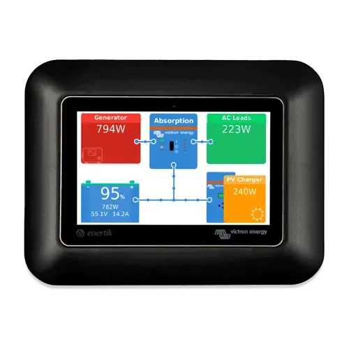 Adaptador GX Touch 50 para Hueco CCGX