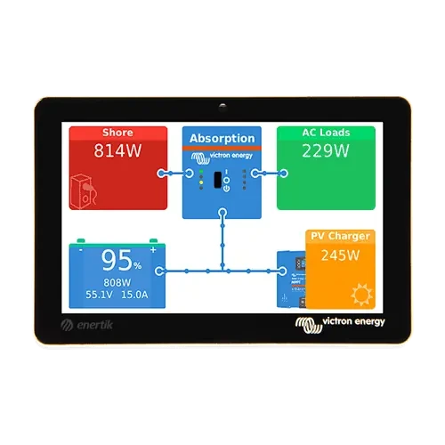 Pantalla para Sistema de Monitoreo – (IP65) GX Touch 70 Flush