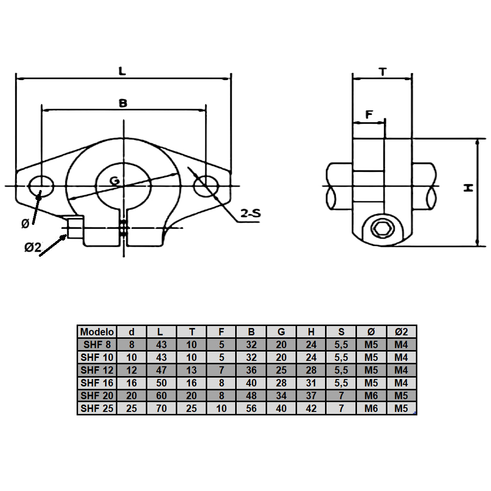 SHF20 - Soporte lateral para ejes de 20 mm (Pack 2 und)