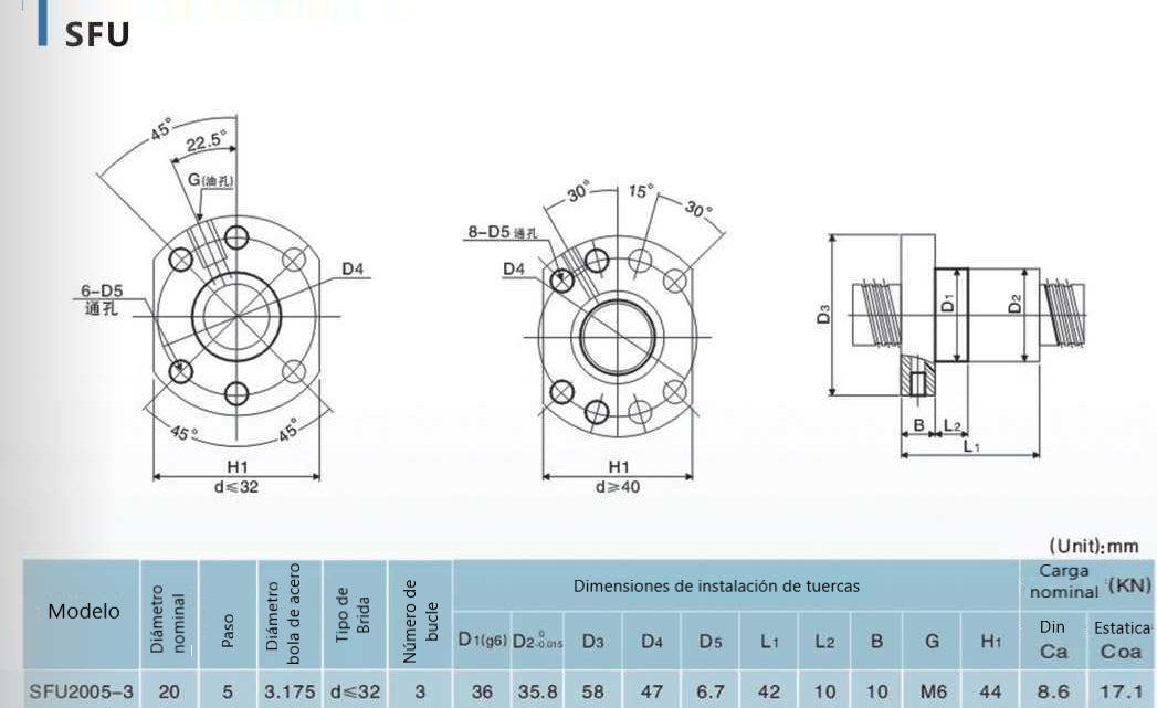 Paquete de husillo de rosca SFU2005-3000 mm
