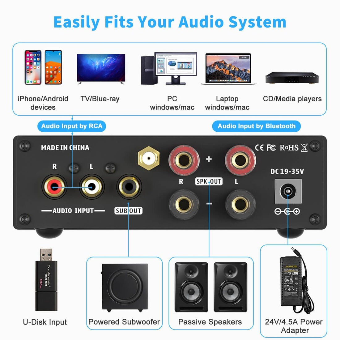 Amplificador de Potencia Fosi Audio BL20C + Sistema de Altavoces Pasivos Edifier P12 Potencia 20W Alta Fidelidad