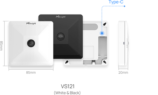 Sensor de ocupación del lugar de trabajo con IA - PoE