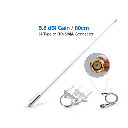 Antena de fibra de vidrio de 5.8 dBi 902-928Mhz