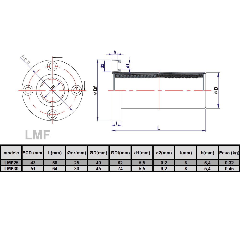 LMF20UU Rodamiento cilíndrico ejes lineales 20 mm (Pack 2 unds)