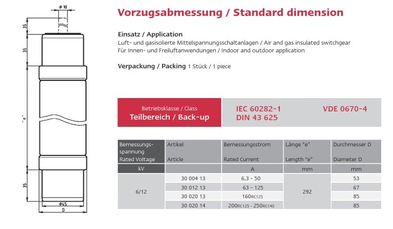 Fusibles media tensión SIBA (Alemania), 6/12 kV, Back-up, e=292mm - 100A
