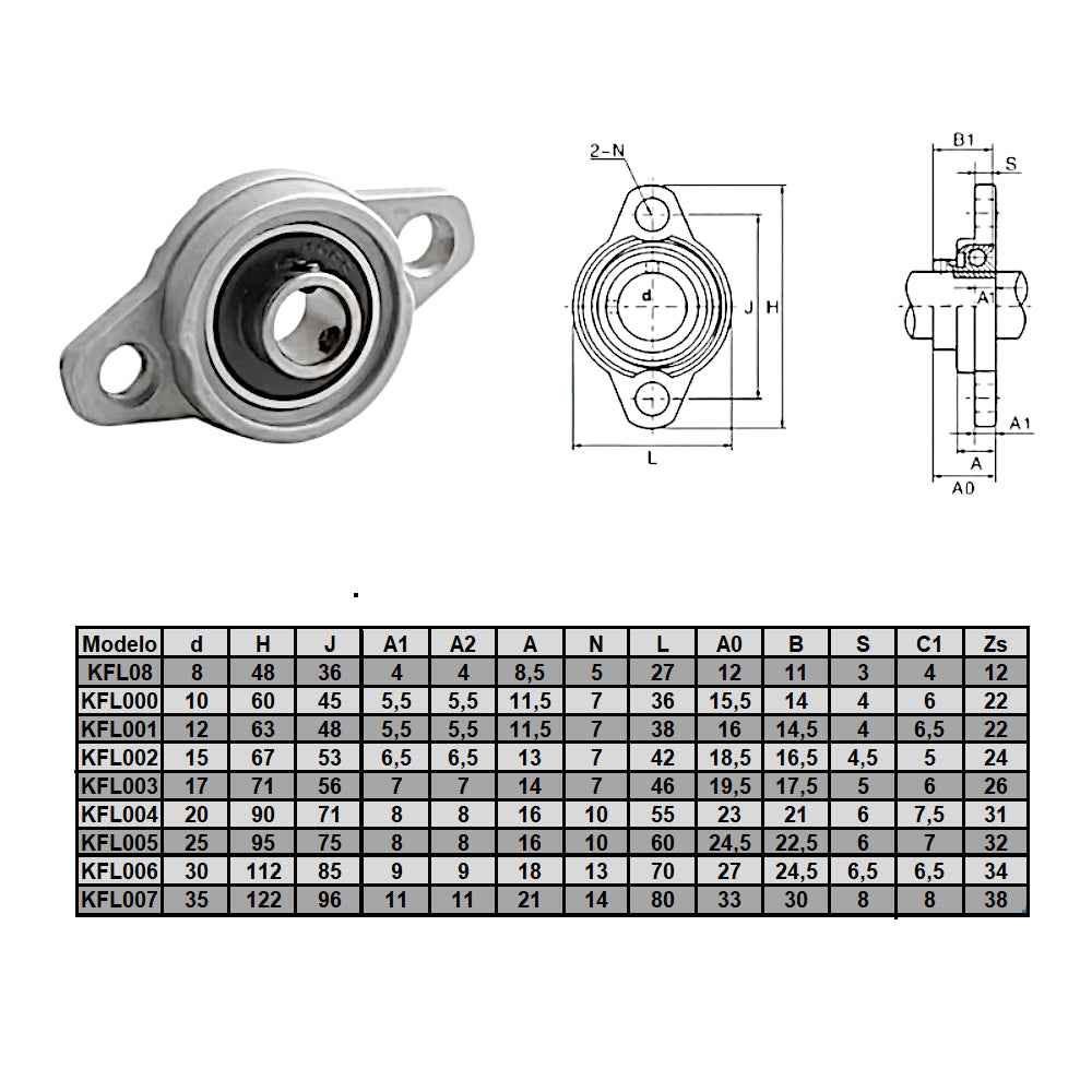 KFL08 - Soporte con rodamiento 8 mm (pack 2 unidades)