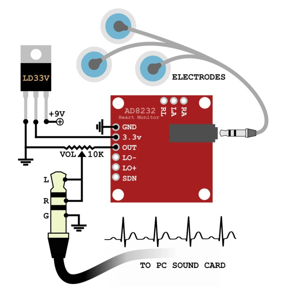 Conjunto Sensor de Ritmo Cardíaco AD8232 para Plataforma Arduino