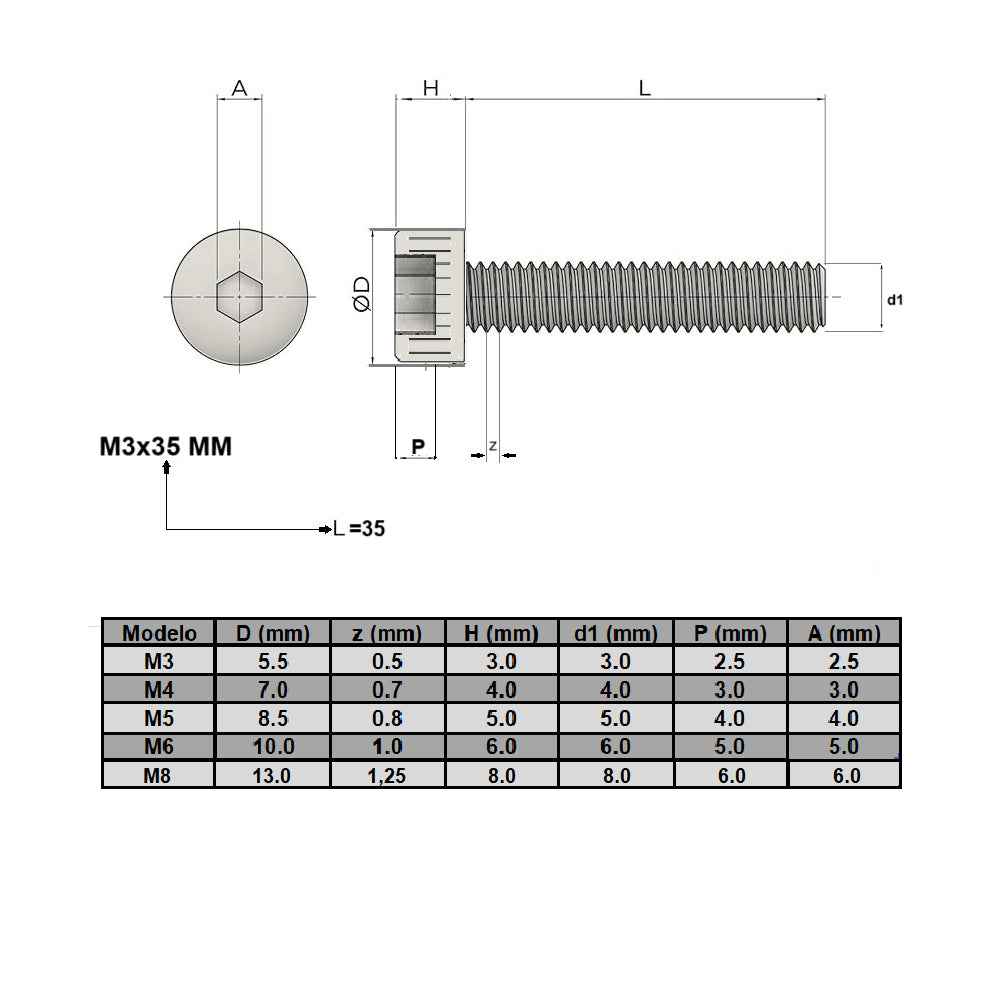 Tuerca corrediza M4 + Pernos Perfil Tslot 20x20 (100 pares)