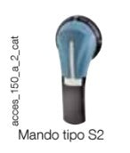Mando exterior negro para para FUSERBLOCK hasta 400A tipo S2