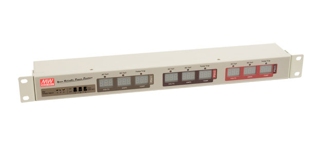 Sistema de Control y Monitorización de Energía