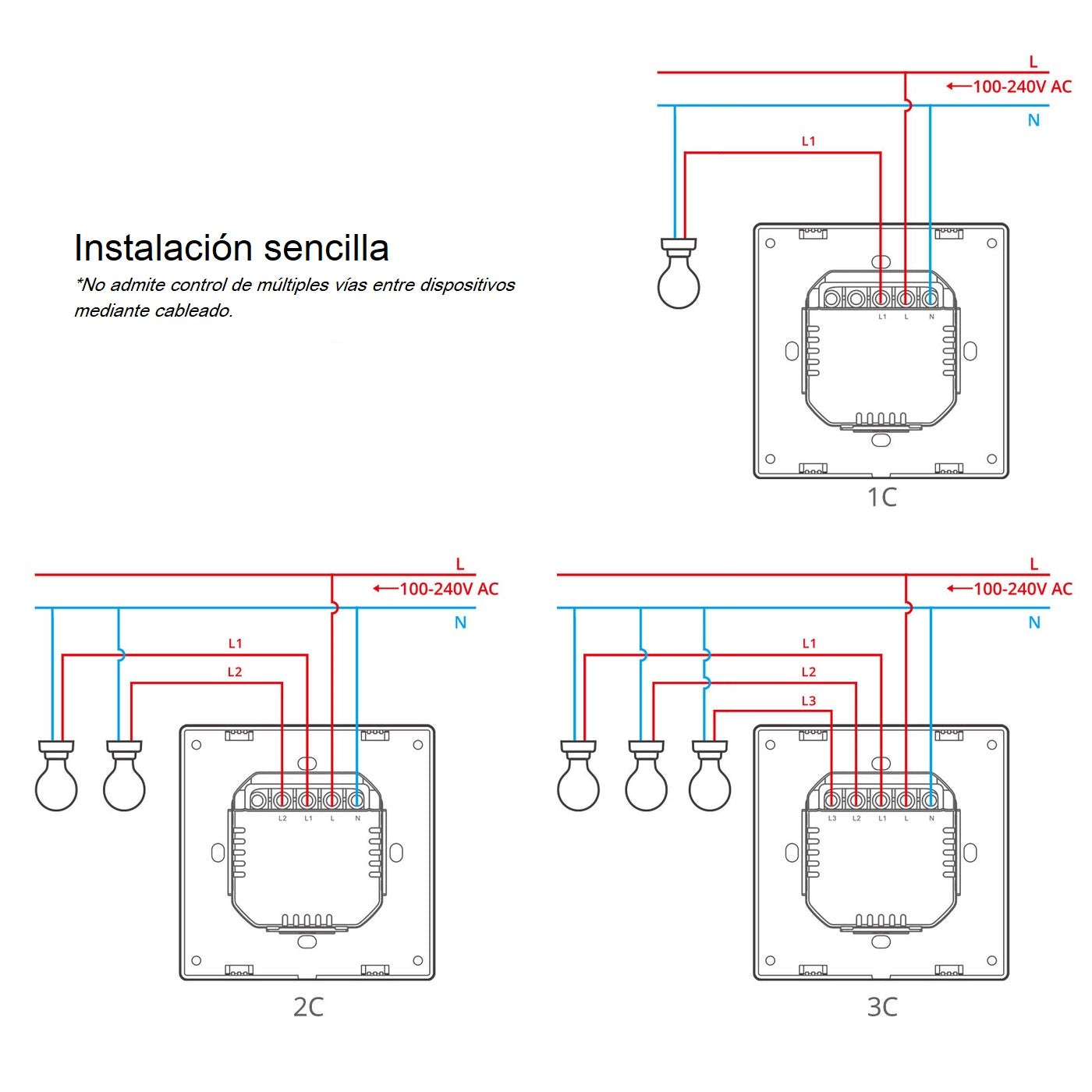 Conmutador WiFi Empotrado Sonoff SwitchMan M5 Acabado Blanco Monofásico Compatibilidad Matter