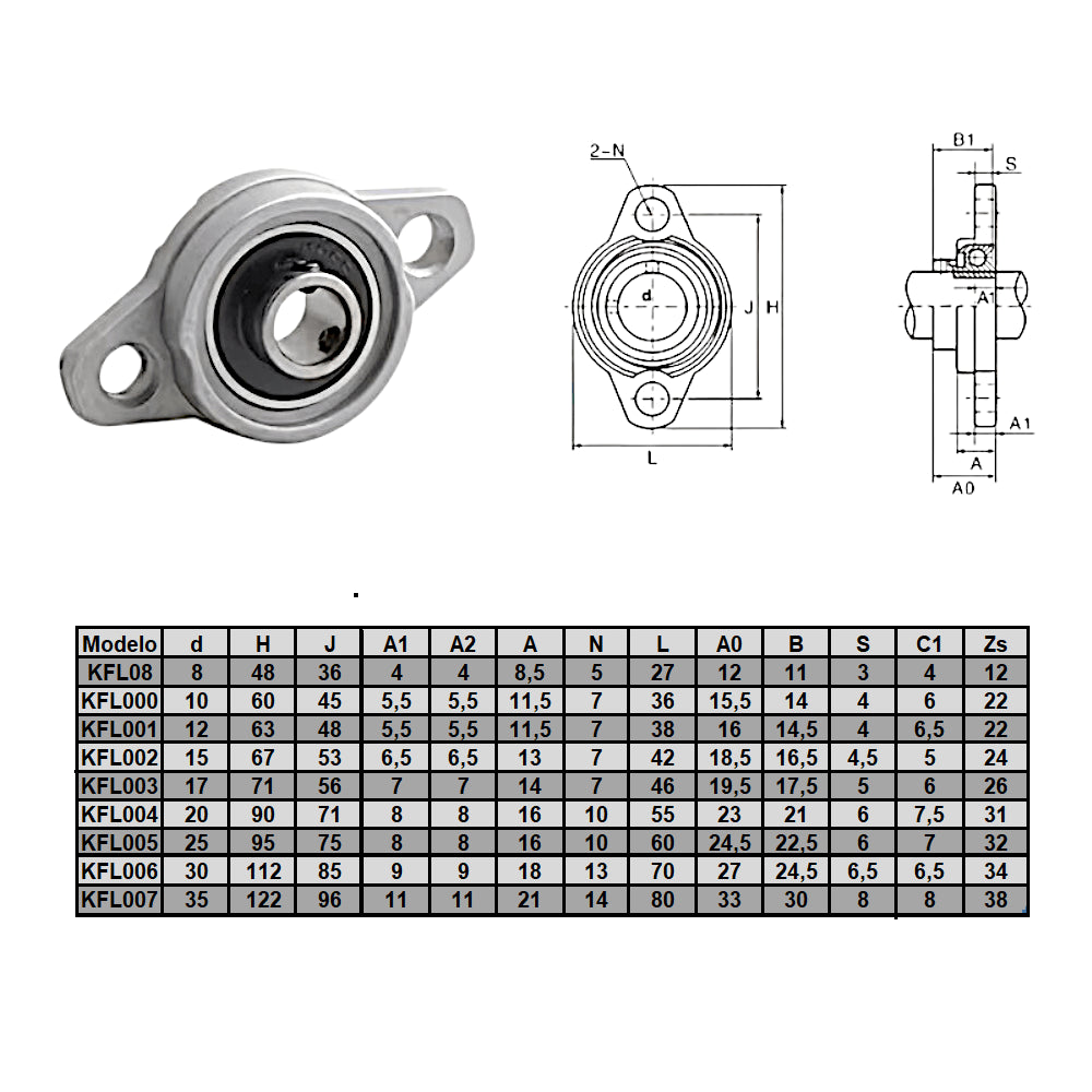 KFL001 - Rodamiento chumacera cojinete 12 mm (Pack 2 unds)