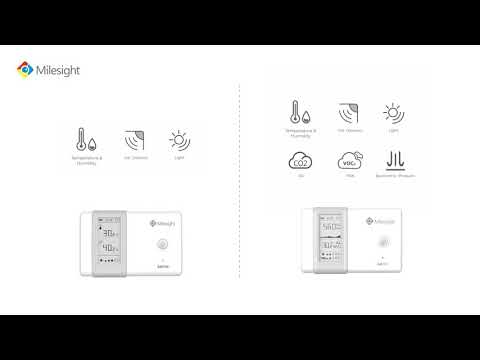 Sensor de monitoreo de ambiental interior LoRaWAN (Descontinuado) - Integrado con sensores de humedad, temperatura, CO2, TVOC, movimiento, luz y presión barométrica