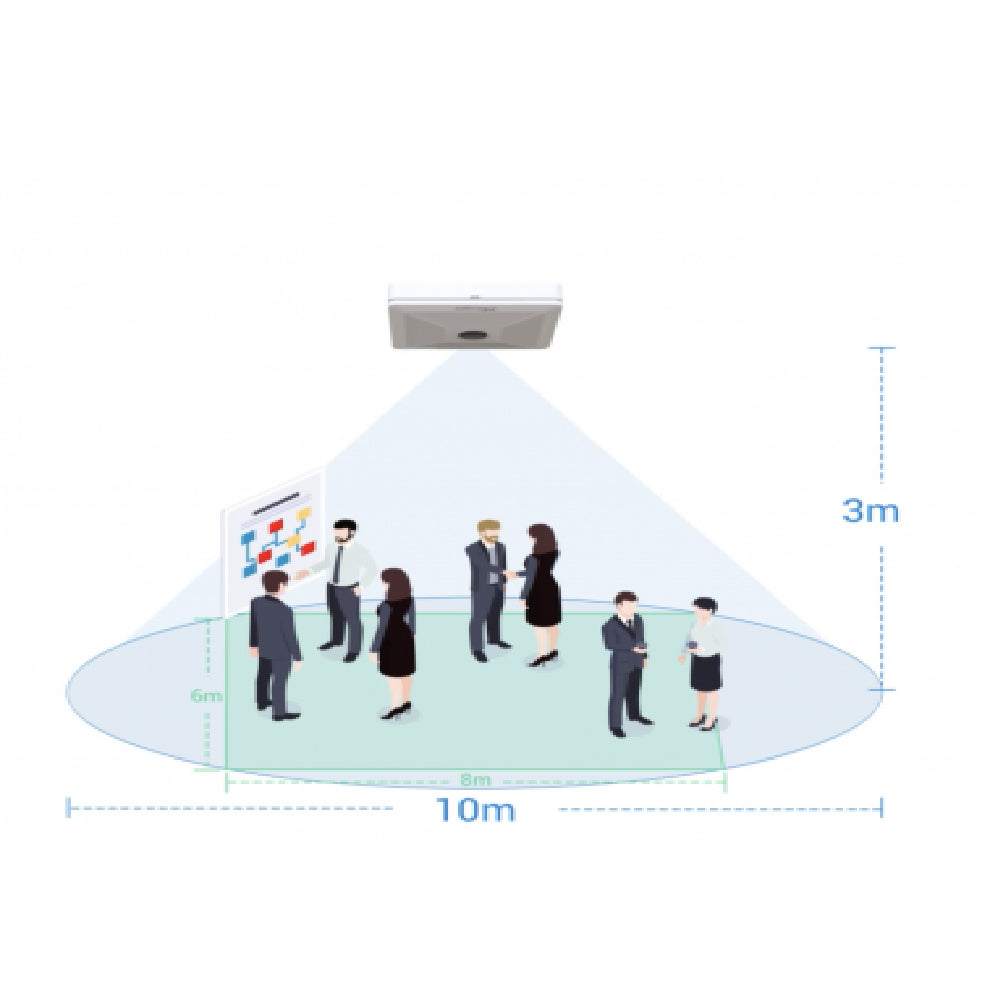 Detector de Presencia en Espacios Laborales Inteligente LoraWan – Milesight VS121