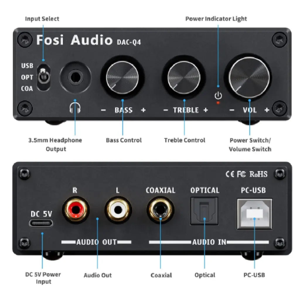 Amplificador de Auriculares con Convertidor Digital-Analógico – Fosi Audio Q4