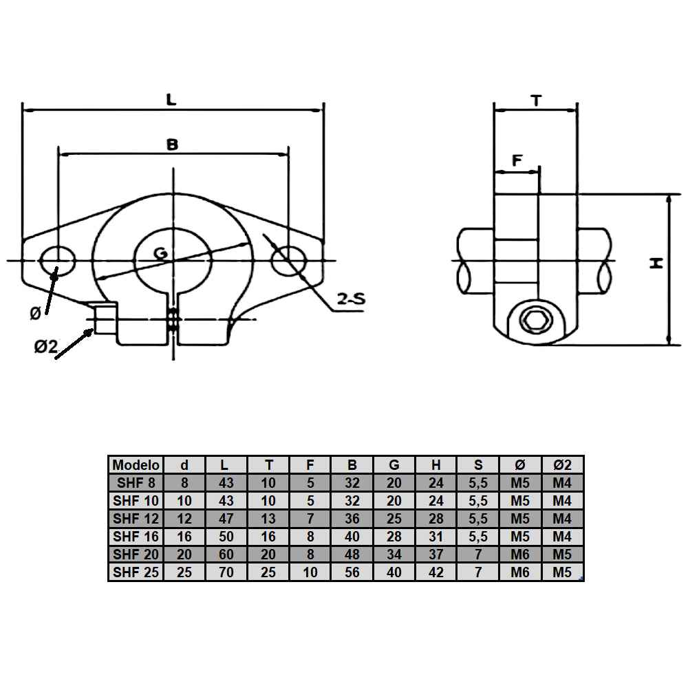 SHF12 - Soporte de fijación lateral para árboles de 12 mm (Lote de 2 unidades)