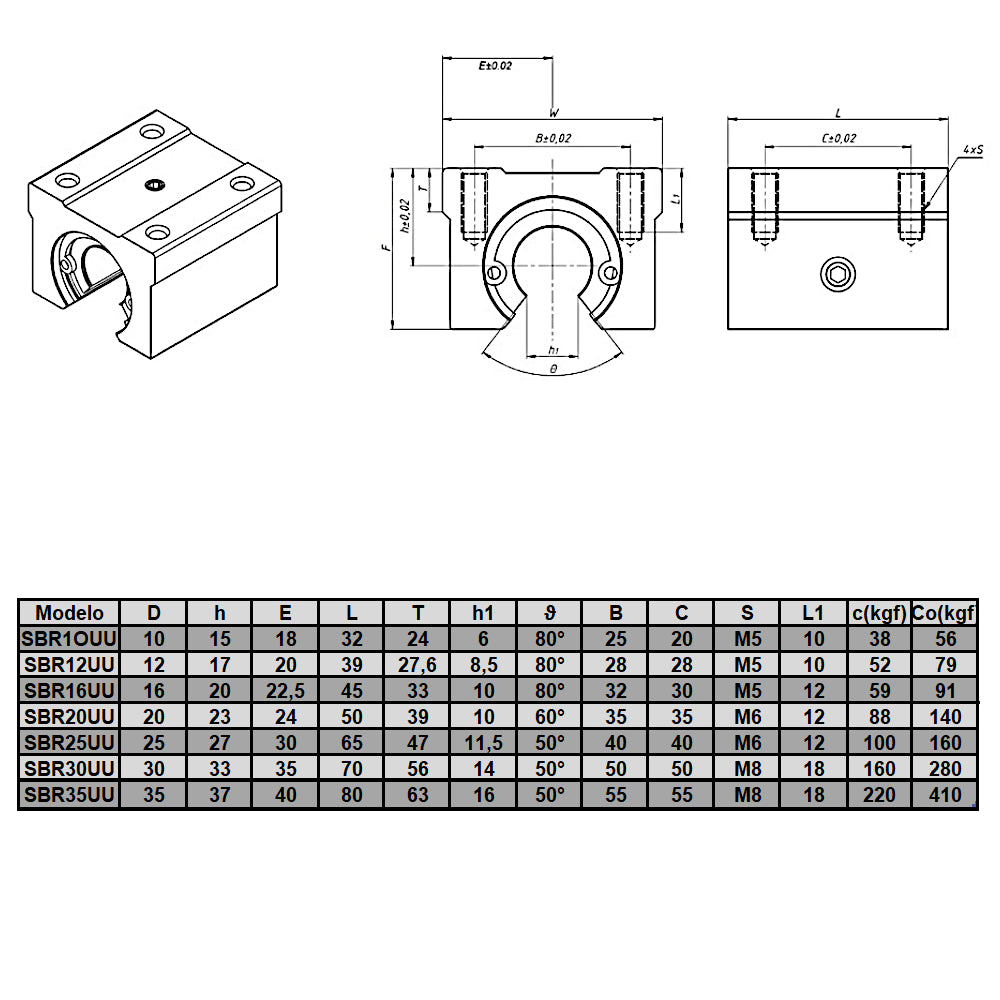 Kit SBR16-1500 mm con Rodamientos SBR16UU Eje Lineal