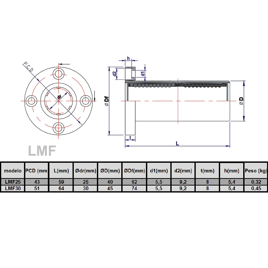 Cojinete LMF30 cilíndrico para ejes de desplazamiento 30 mm (Lote de 2 piezas)